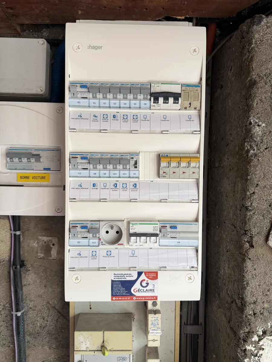 Tableau électrique neuf avec ses circuits repérés